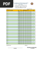 Analisa Keputusan Upsr Pdf Malaysia Educational Institutions