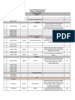 Slaber Jaga 25 Februari 2021