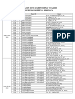 Jadwal UAS