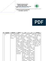 Evaluasi KEGIATAN