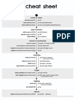 Git - CcheatSheet