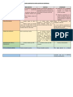 Cuadro Comparativo Entre Contratos Temporales