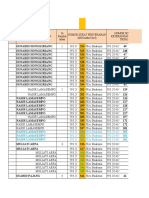 Data Mendekati Fix-10-3-19