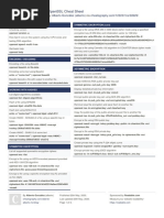 Openssl Cheat Sheet: by Via