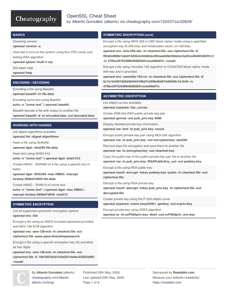 Openssl cheat sheet by via pdf key cryptography public key