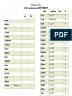 _id_533162_JUZ 30 Memorize Checklist