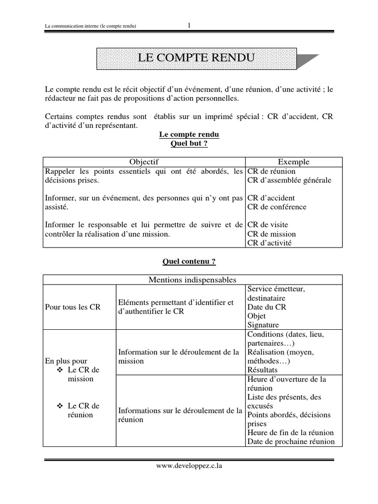 Guide du Compte Rendu Efficace | PDF | la communication | La nature