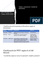 Asesoría Filosófica Tema 2: Teoría de Diálogos.