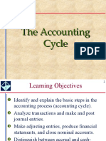 A Review of The Accounting Cycle