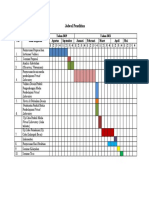 Jadwal Penelitian