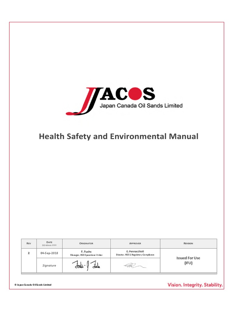 HS00-Man-0001 HSE Manual | PDF | Occupational Safety And Health | Safety