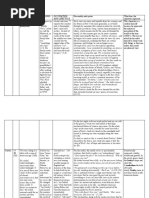 The Book of Books Recommended Reading | PDF | Prometheus ...