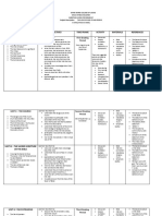 Syllabus For Grade 7