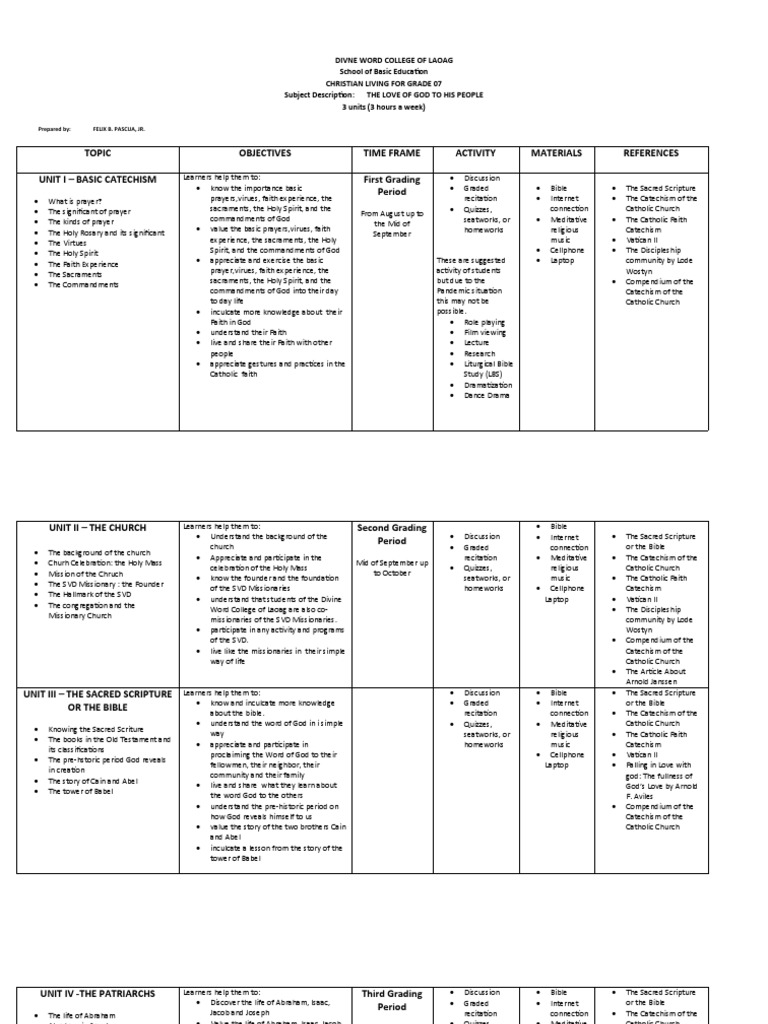 syllabus-for-grade-7-pdf-catechism-isaac