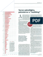 Artigo Terror