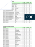 cna20_1f_resultados