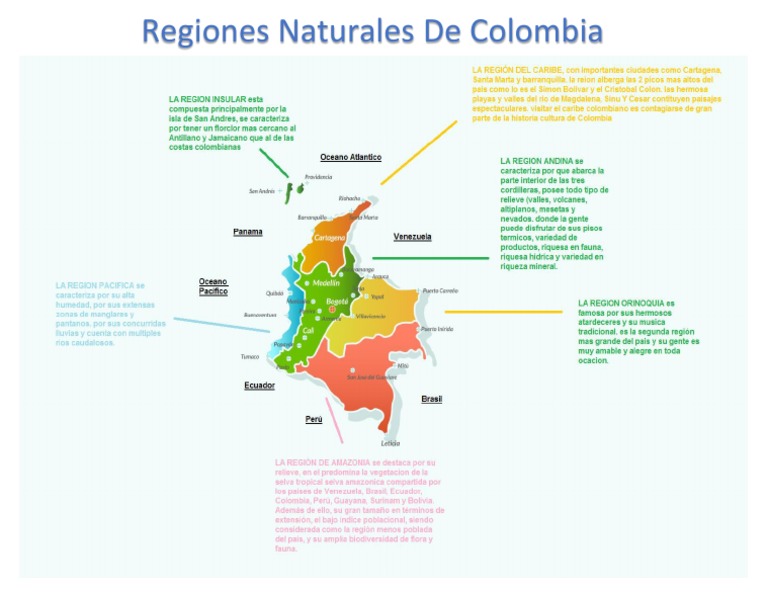 Mapa de Las Regiones de Colombia | PDF