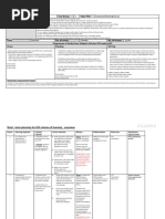 KS3 Scheme of Learning - Dystopia: English 8 Dystopia (Reading Focus)