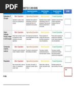 BioTech 1st Grading Project Rubrics