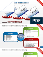 Perbandingan Skop Matematik Tahap II