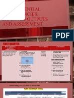 Most Essential Competencies, Expected Outputs and Assessment