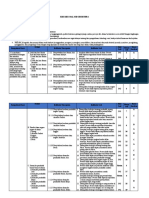 KISI-kisi mid sem 1