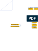 Diagrama Representación Gráfica Reconociendo Mi Ambiente Formativo Final