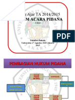 Hukum Acara Pidana