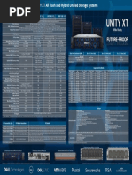 UNITY XT All Flash and Hybrid Unified Storage Systems