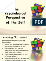 Canvas Psychological Perspective of Self