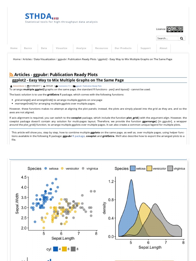 Ggplot2 - Easy Way To Mix Multiple Graphs On The Same Page - Articles ...