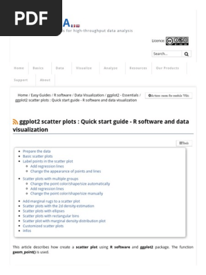 ggplot2 scatter plots _ Quick start guide - R software and data visualization - Easy Guides - Wiki - STHDA