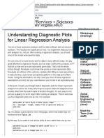 Understanding Diagnostic Plots For Linear Regression Analysis