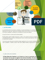 Infografia