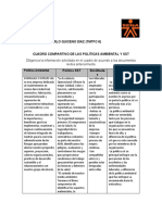 Cuadro Compartivo de Las Políticas Ambiental y SST R