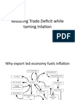 Reducing Trade Deficit While Taming Inlation