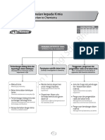 PERKEMBANGAN KIMIA