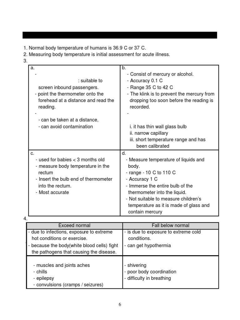 2020 F4 SCIENCE NOTES KSSM CHAPTER 1 3a | PDF | Hypothermia | Thermometer