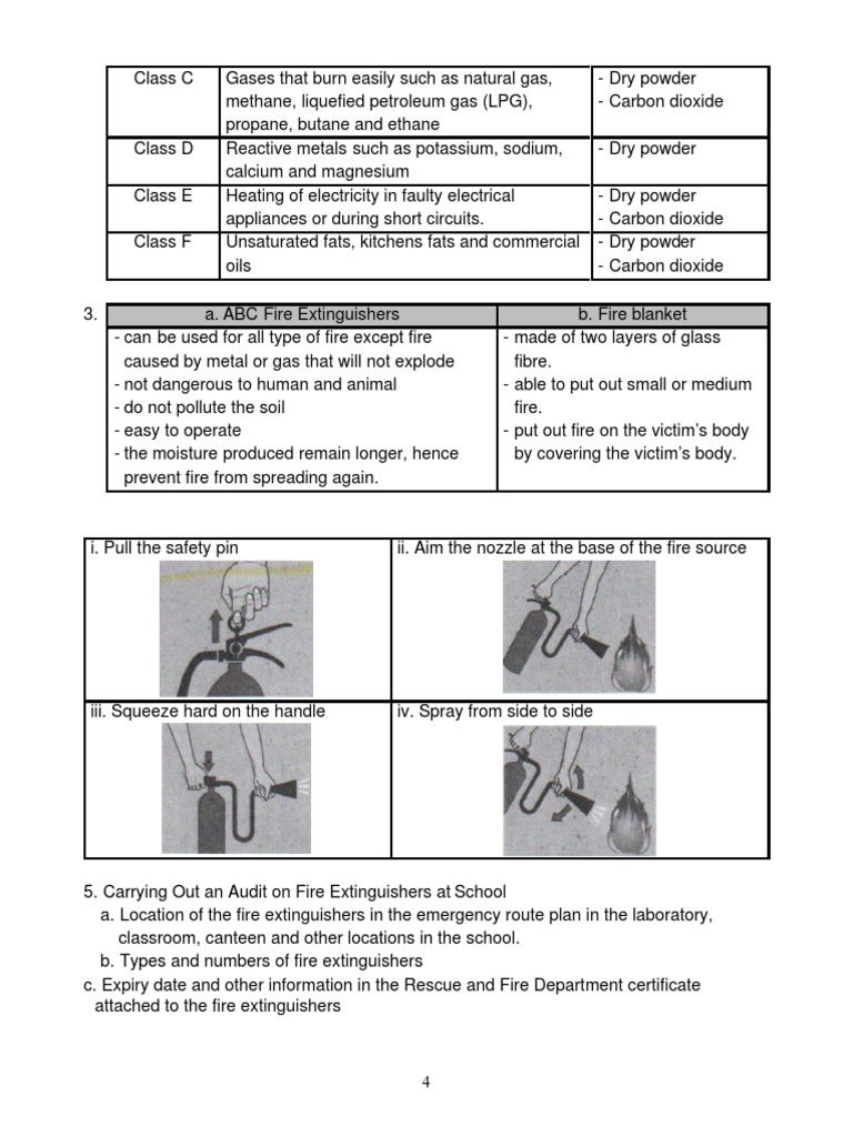 2020 F4 SCIENCE NOTES KSSM CHAPTER 1 3a | PDF