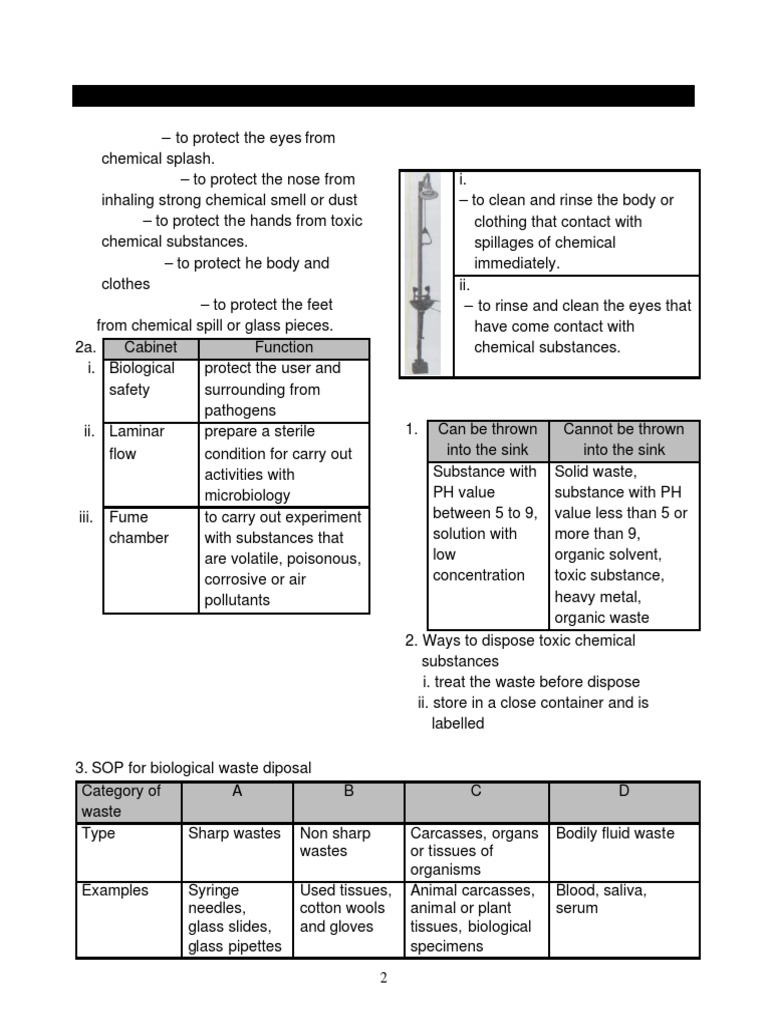 2020 F4 SCIENCE NOTES KSSM CHAPTER 1 3a | PDF | Toxicity | Waste