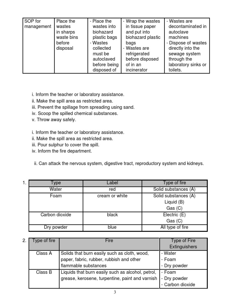 2020 F4 SCIENCE NOTES KSSM CHAPTER 1 3a | PDF | Fires | Waste