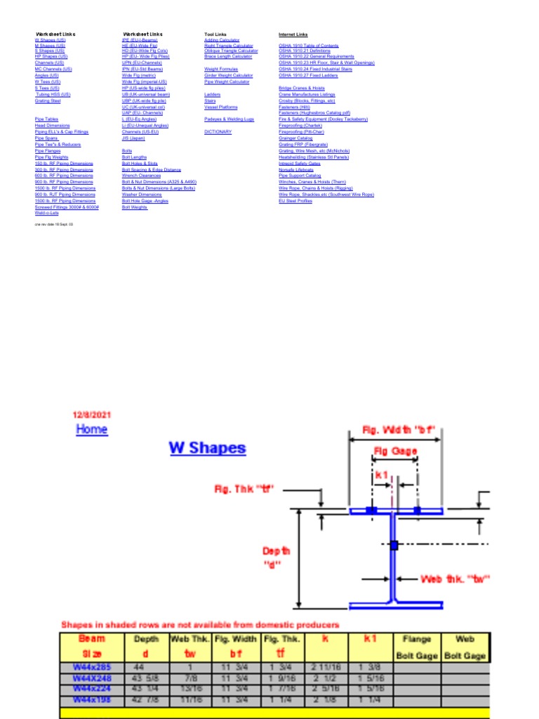 ネット　６ｍ×３，６ｍ Structural Engineering of Layered Nanomaterials for