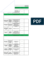 Capacitaciones Arl Sura 2016-2017