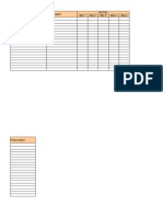 Balanced Scorecard