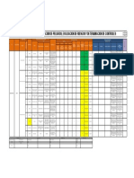 Matriz Iperc Area de Pintura Verken