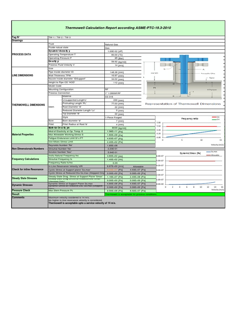 Thermowell Calculation PDF Gases Continuum Mechanics