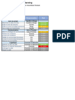 Modele Retroplanning 1