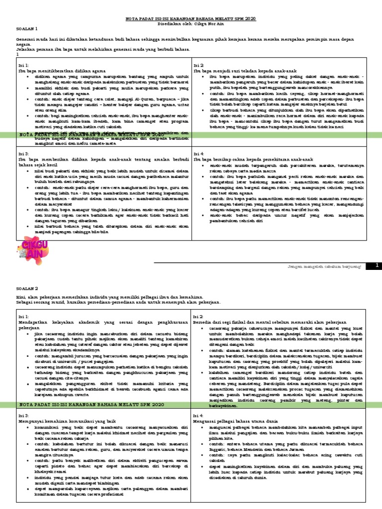 Nota Padat Isi Karangan Spm 2020 Pdf