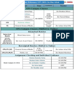 ON-Campus Classes: Islamabad Batches