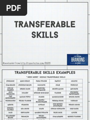 Bny3 Transferable Skills Worksheets Pdf Communication Human Nature